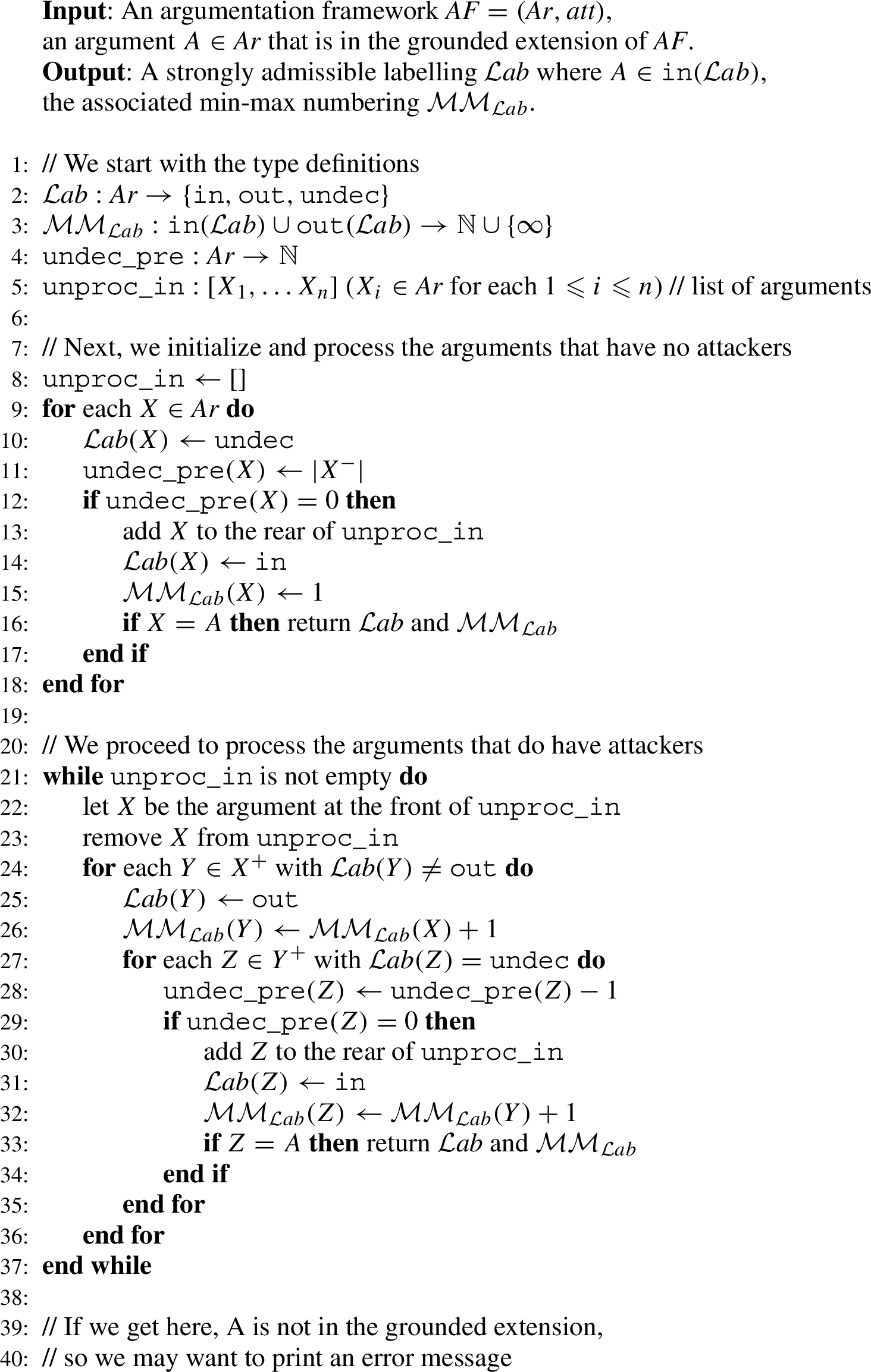 Construct a strongly admissible labelling that labels A in and its associated min-max numbering