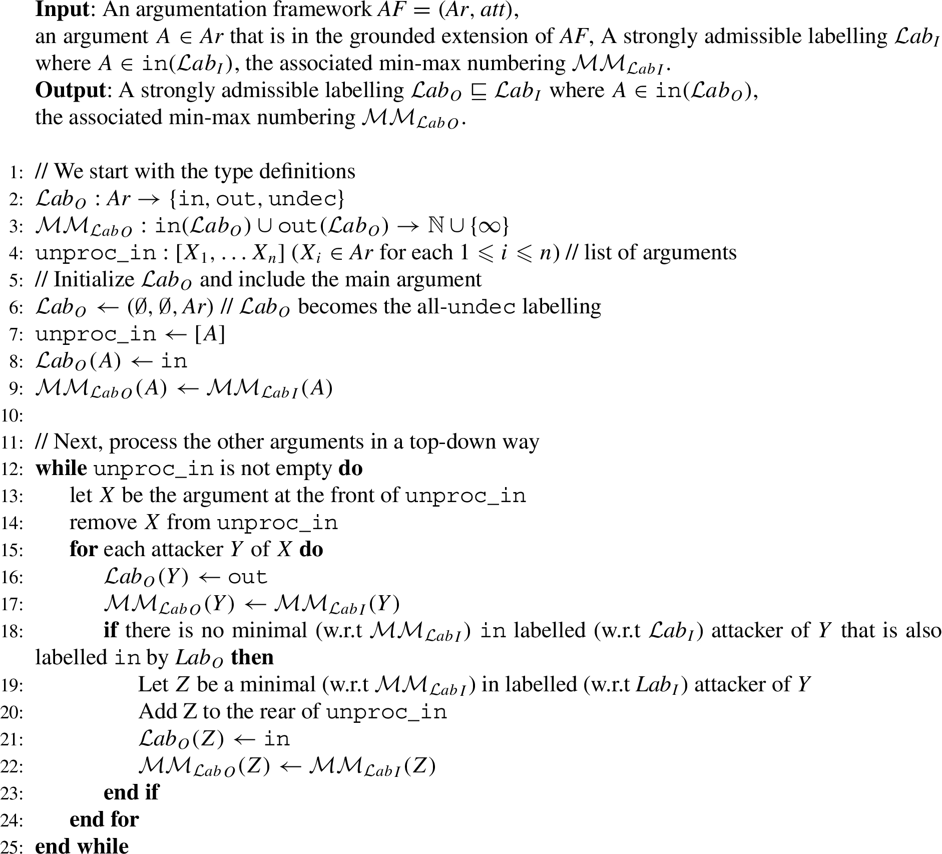 Prune a strongly admissible labelling that labels A in and its associated min-max numbering