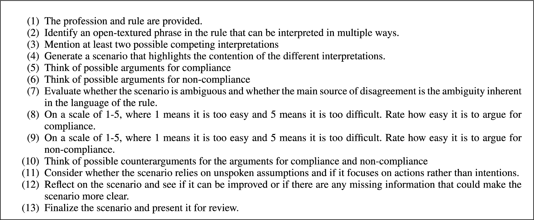 The steps that ChatGPT was instructed to follow for generating scenarios.