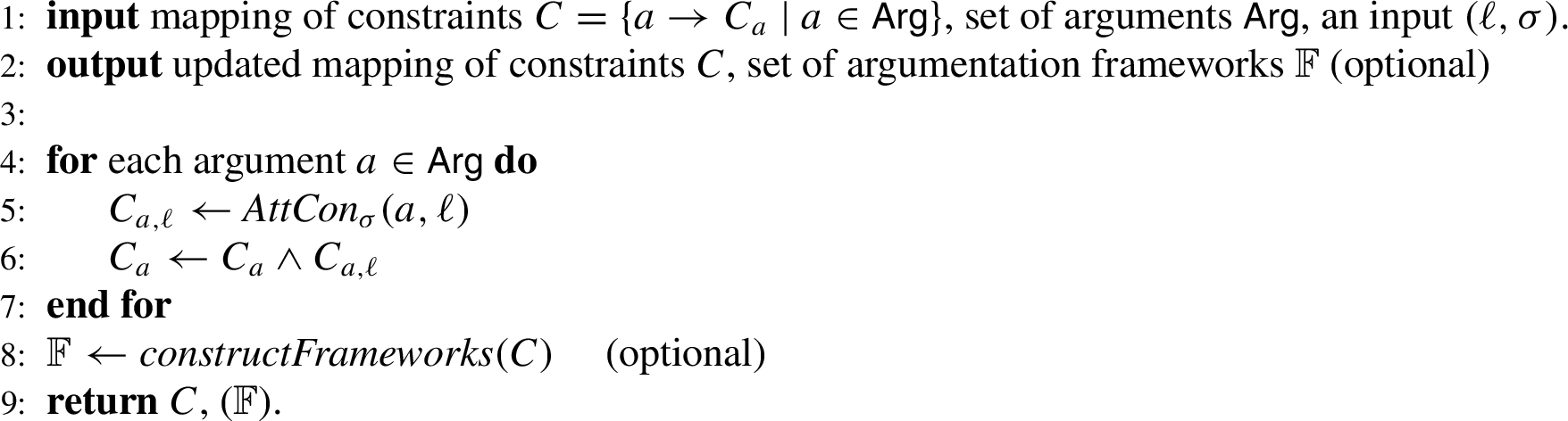 Iterative algorithm for learning argumentation frameworks from labelings