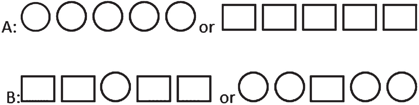 Congruent (A) and incongruent (B) stimuli.