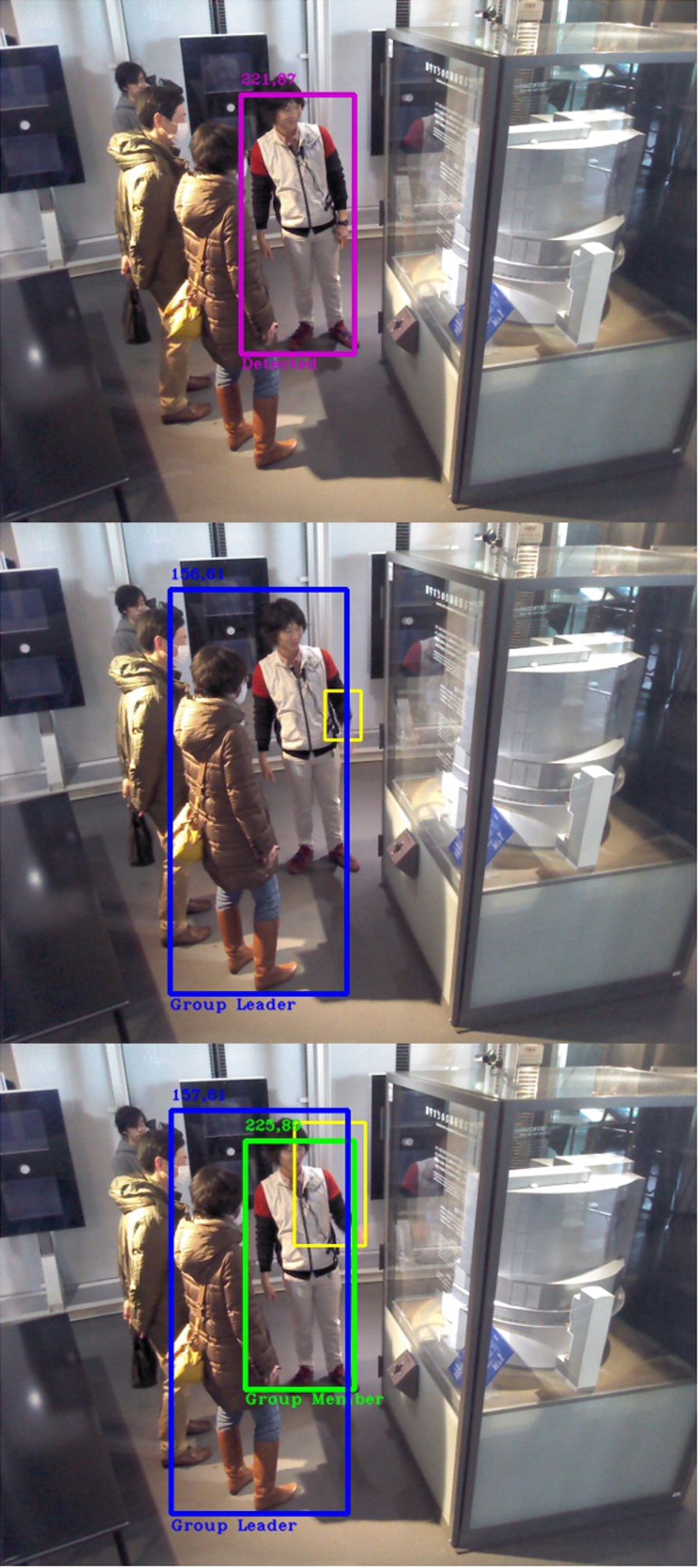 Video 1 with 36% of accuracy. Top: Frame 1, science communicator has been detected, no role assigned yet. Middle: Frame 4, science communicator gestures and motion box overlaps with the only detection obtained, selecting a museum visitor as the group leader. Bottom: Frame 6, science communicator is detected after the leader role has been given, appointing him as a group member.