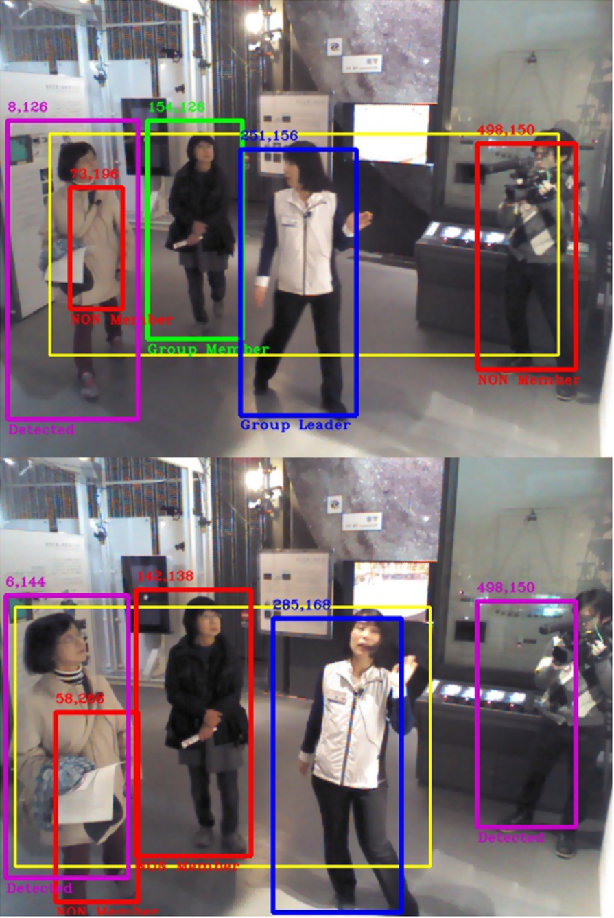 Video 3 results under exponential motion implementation. Top: Frame 51, although the four people on the scene are moving as significantly as the group leader does, the leader is correctly categorized along with the cameraman and one of the two group members. Bottom: Frame 102, two out of three detections are wrongly categorized. Purple boxes are references to previous detections.