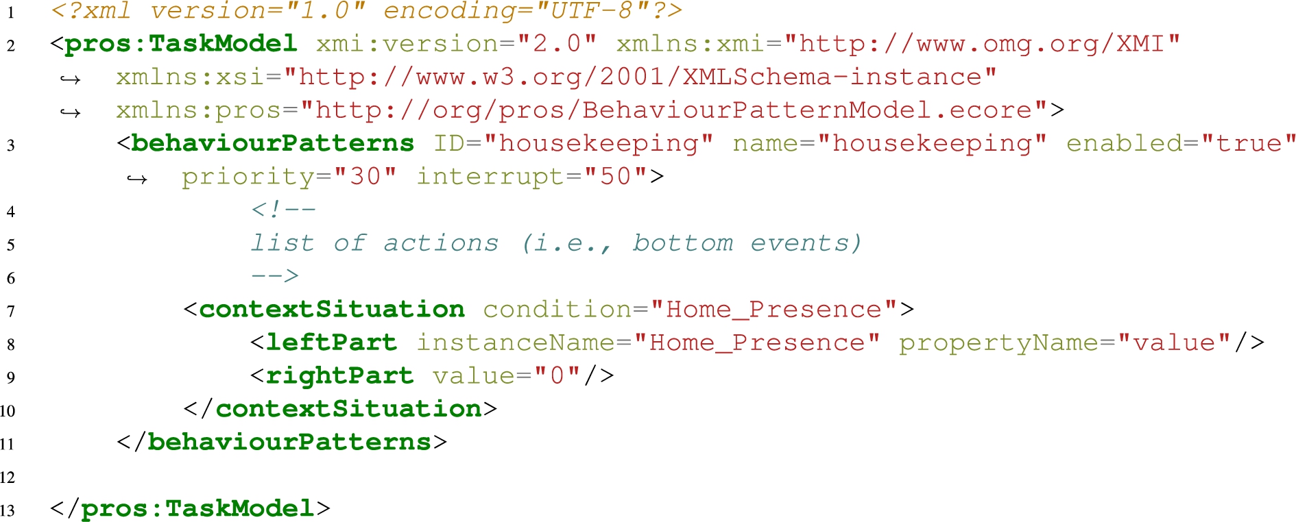 Example of task model translated by using the XML notation. The task model include a behaviourPatterns tag, which describes and models an activity (i.e., a main event), in this case housekeeping. It is composed of a list of actions (i.e., bottom events) defined through the refinements tag (see Fig. 7). In this case, there is also a contextSituation tag: the entire activity can start only if the inhabitant is at home (i.e., the Home_Presence parameter is set to 0).