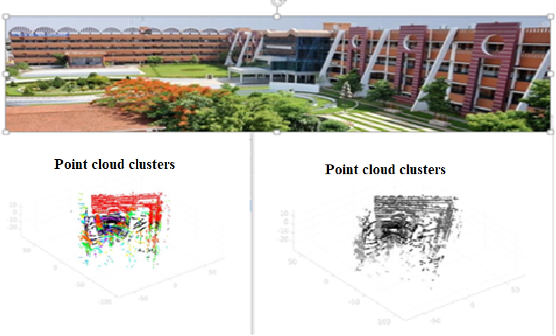 Semantically organized point cloud data.