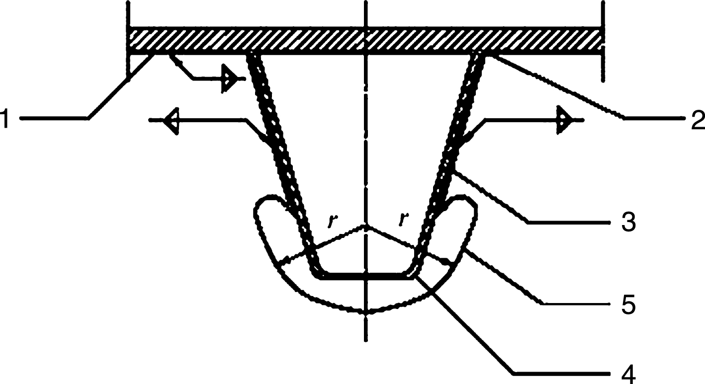 Critical areas for the fatigue calculation of an orthotropic steel deck according to Eurocode.