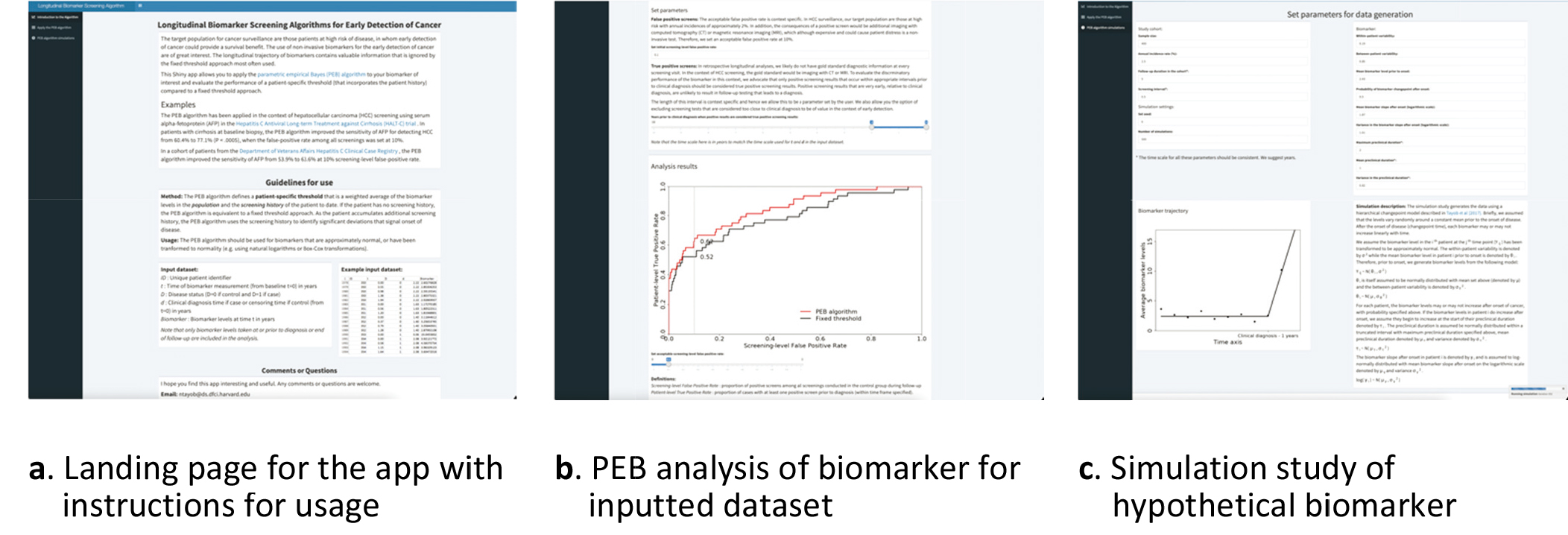 Parametric empirical Bayes (PEB) algorithm app (https://rconnect.dfci.harvard.edu/PEBalgorithm/).