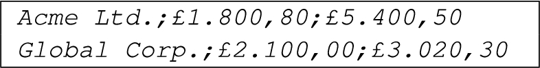 CSV that cannot be disambiguated by a simple delimiter count.