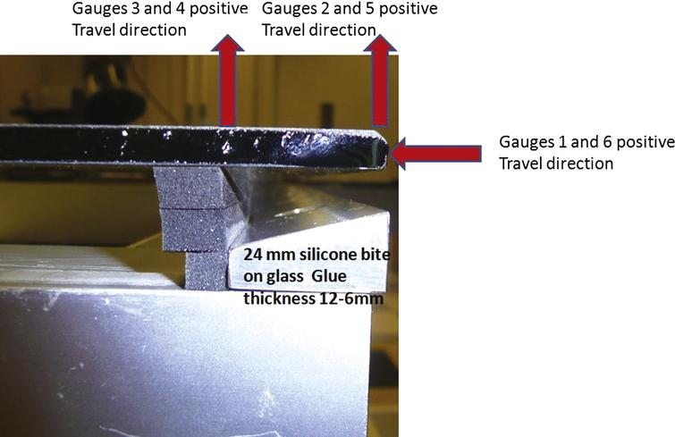 Trapezoidal joint profile and gauge locations.