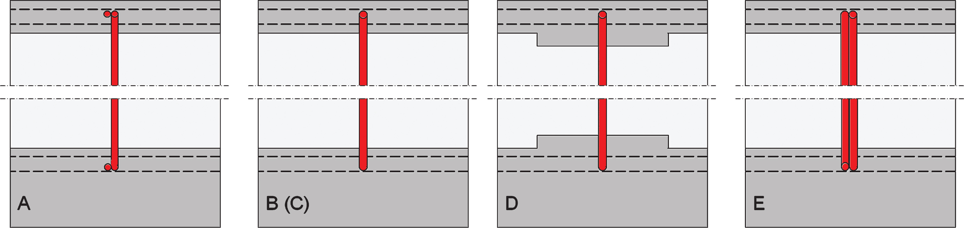 Schematic illustrations of the different configurations: steel connector (A); GFRP connector (B, C); GFRP connector with build-up panel (D); double GFRP connector (E).