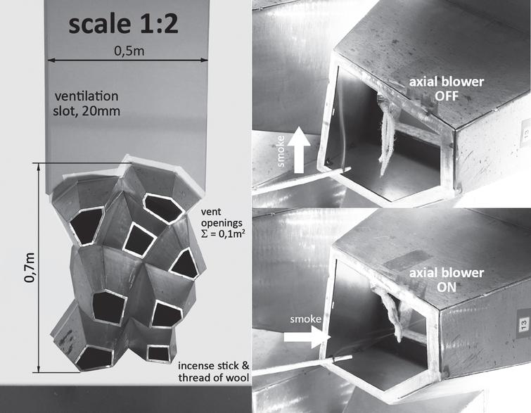 Details of set-up for the experiment with scale model 1 : 2.