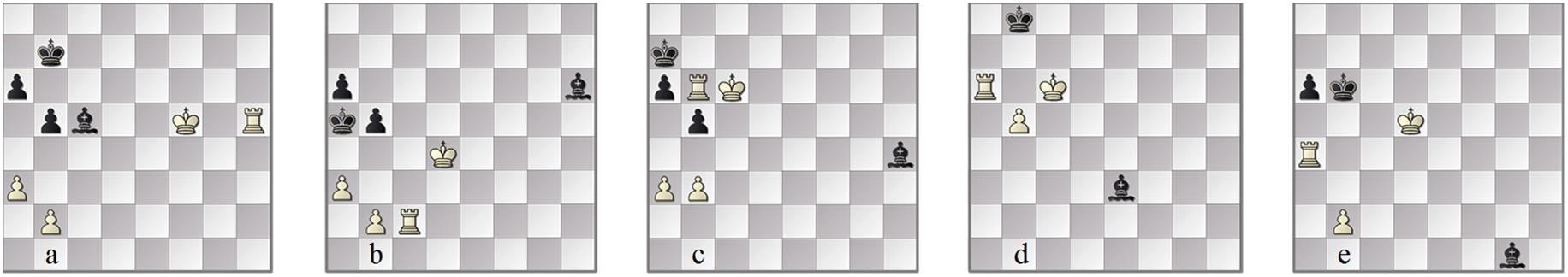 Tiviakov–Korsunsky: positions in the played line, (a) 45w, (b) 62w, (c) 71b and (d) 79b. The SF∓ FinalGen line chosen converts to KRPKBP at (e) position 51b.