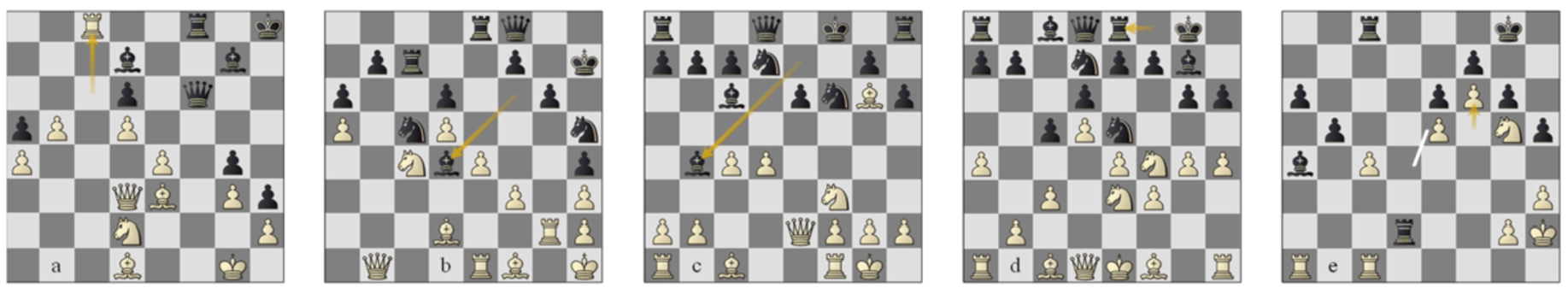 ‘Win on horizon’ positions in the last five decisive games: Semi-finals, a) game 7 Ko-Lc pos. 41b, (b) g8 Lc-Ko p32w, (c) g9 St-Sv p13w; (d) Bronze final g6 Sv-Ko p17w; (e) Final g2 St-Lc p37b.