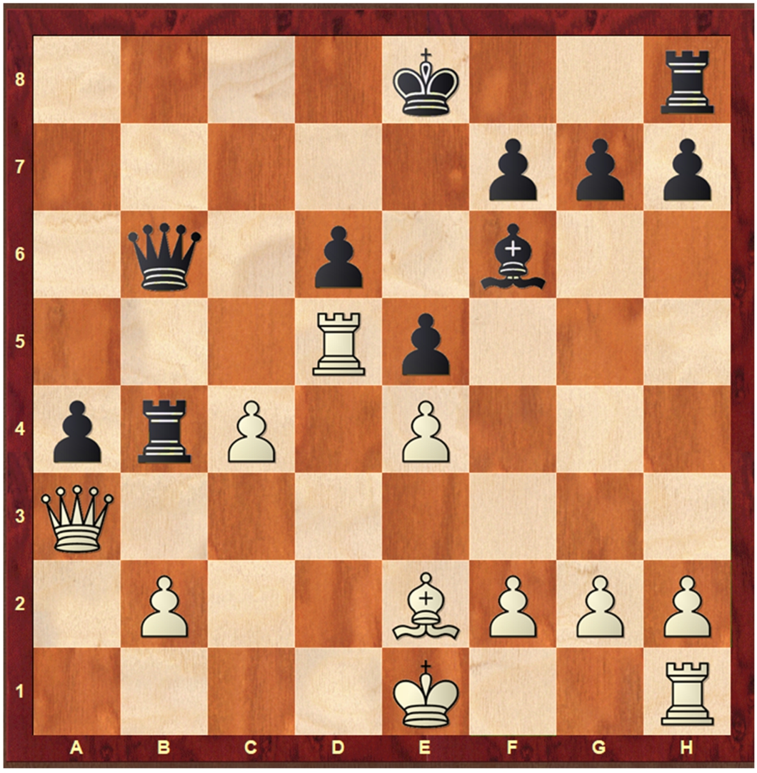 Edwards – Cruzado Duenas, with white to move after 20...Qb6.