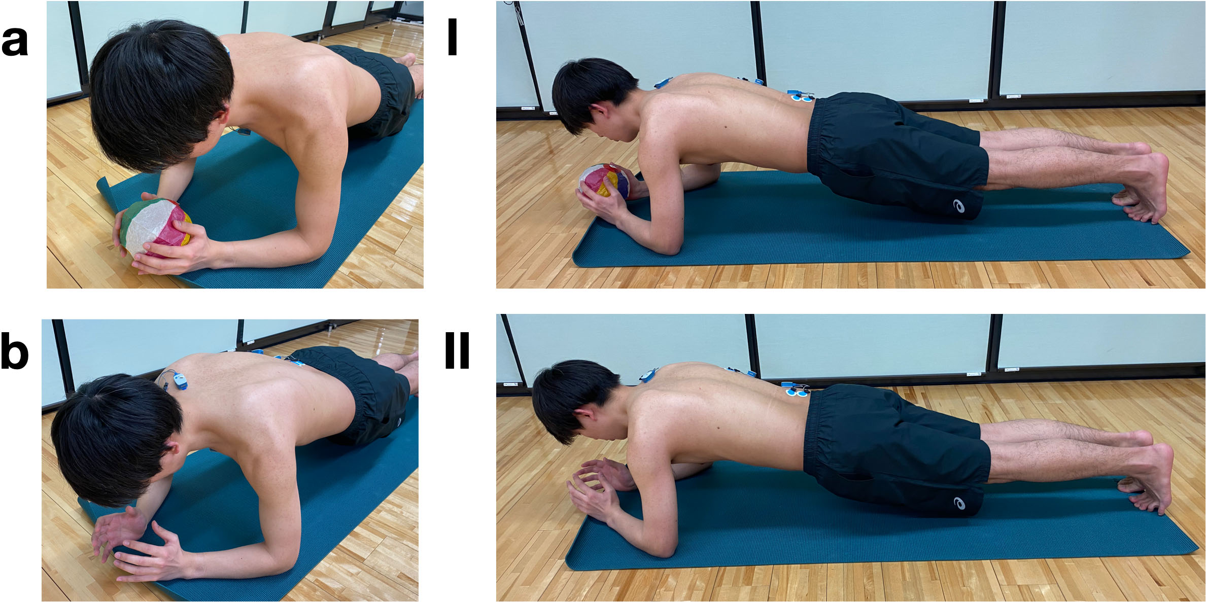 Plank hand placement. a: Paper balloon front plank (PBFP) hand setup. b: Front plank (FP) hand setup. I: PBFP, II: FP.