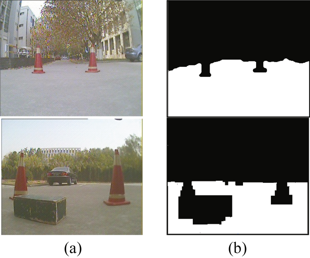 Result of road detection with obstacles on the road, (a) original scenes, (b) result of road detection.