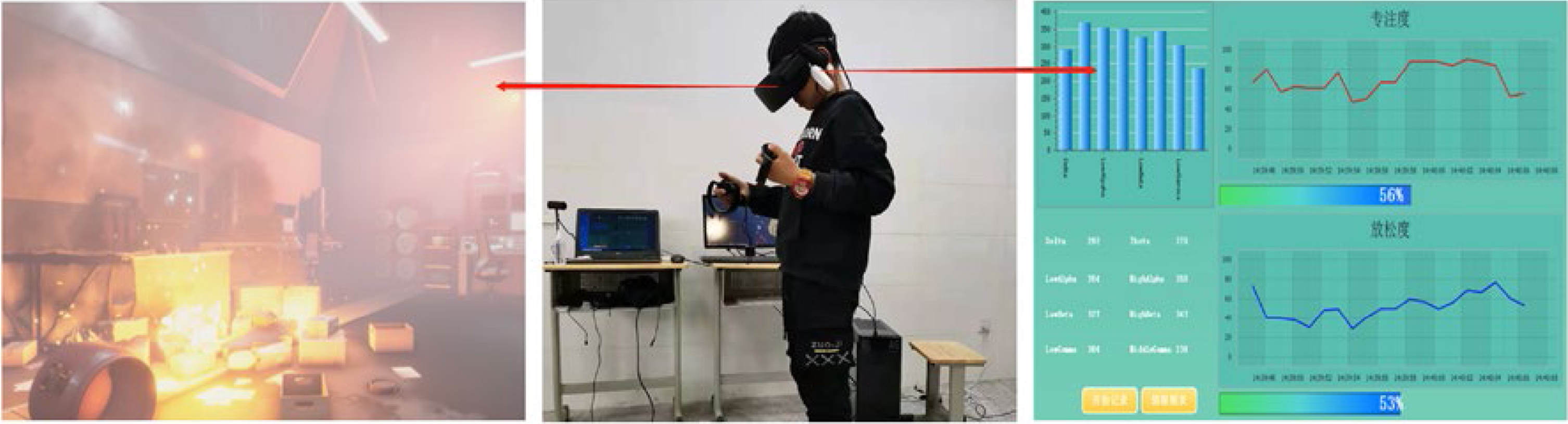 Immersive virtual reality integration system for EEG monitoring.