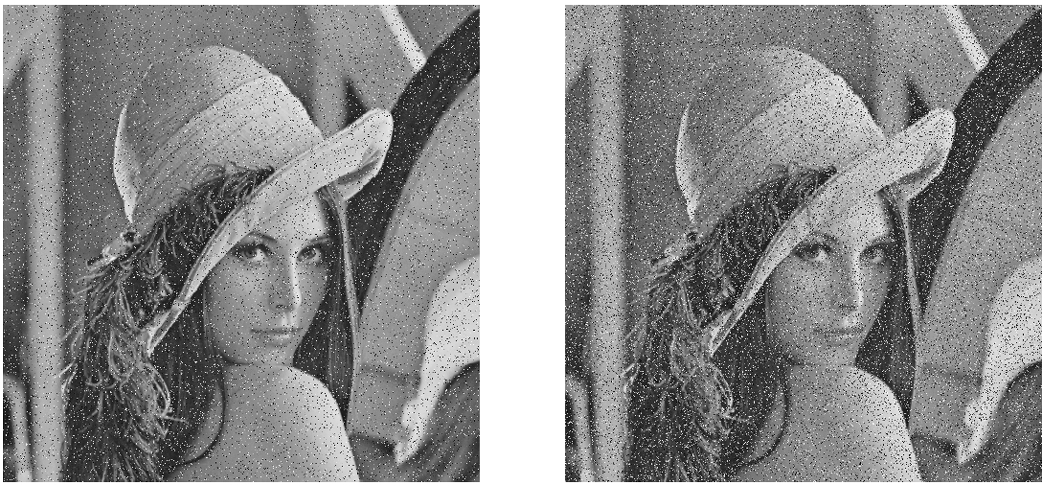 The reconstructed image Lena resulting from four shadow images where one of them is subjected to salt and peppers noise with ratio: 0.05 (left) and 0.1 (right).