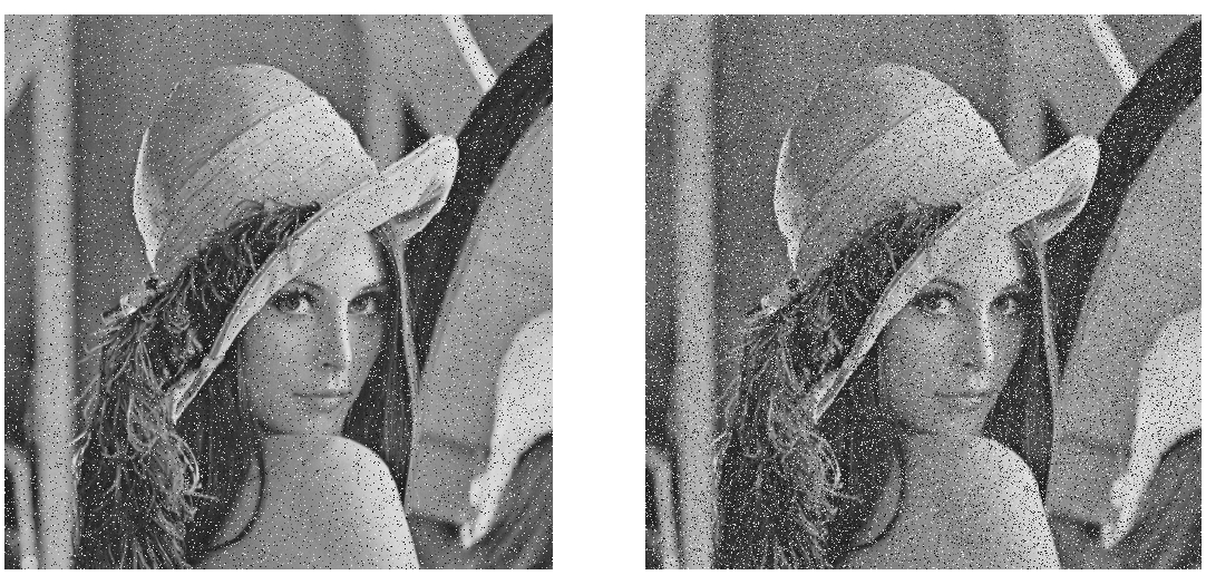 The reconstructed image Lena resulting by the proposed scheme from four shadow images where one shadow image is subjected to cropping by 5% (left) and 10% (right).