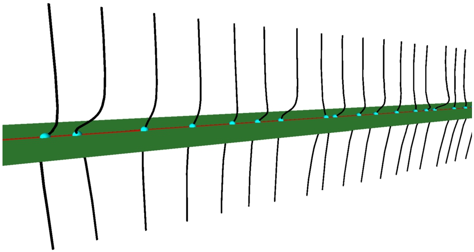 3D curves corresponding the intersections of 
ℜζ(s) and 
ℑζ(s) surfaces in the critical strip.