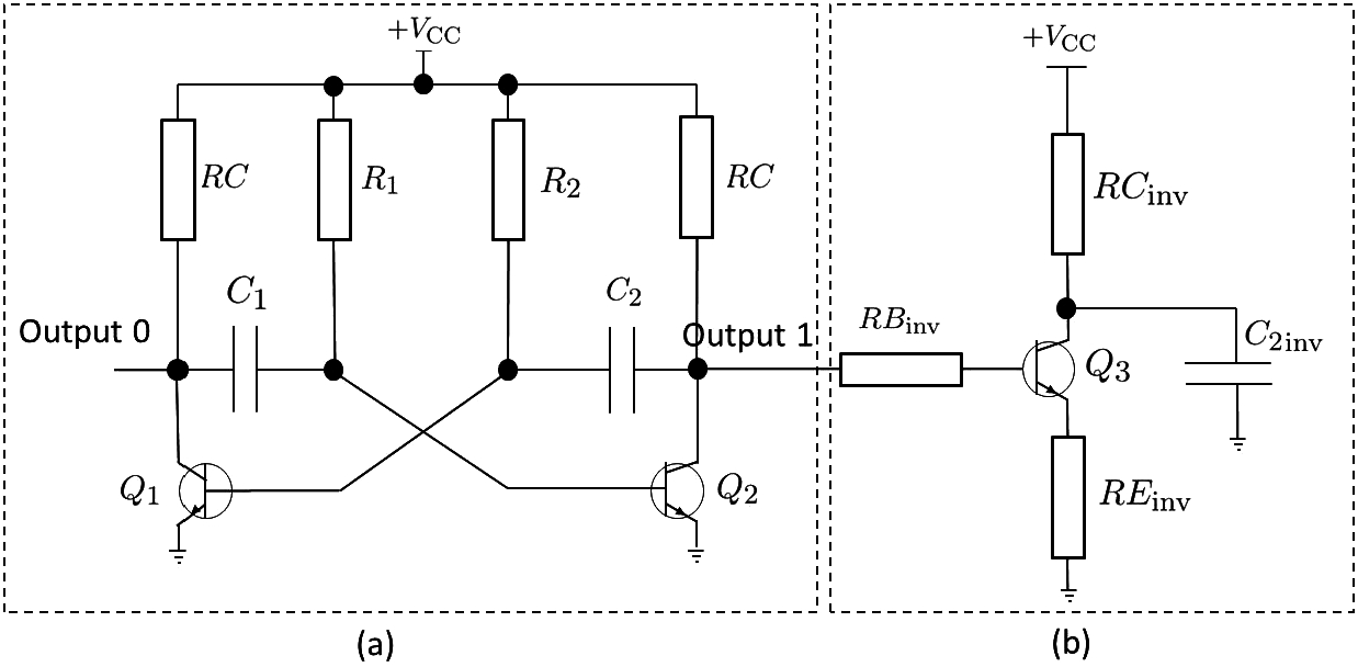 Proposed Windkessel model: (a) astable multivibrator circuit; (b) inverter circuit.