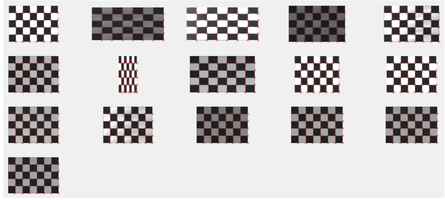 Rectified test checkerboard images in GRE band. Red crosses mark intersections that will be stored in matrix A=(aij). B=(bij) will be calculated using the theoretical positions of the intersections shown.