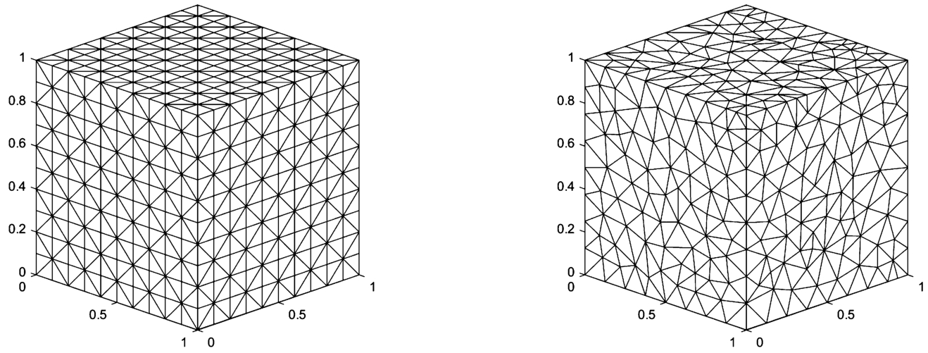 Structured (left) and unstructured (right) mesh for test problems.