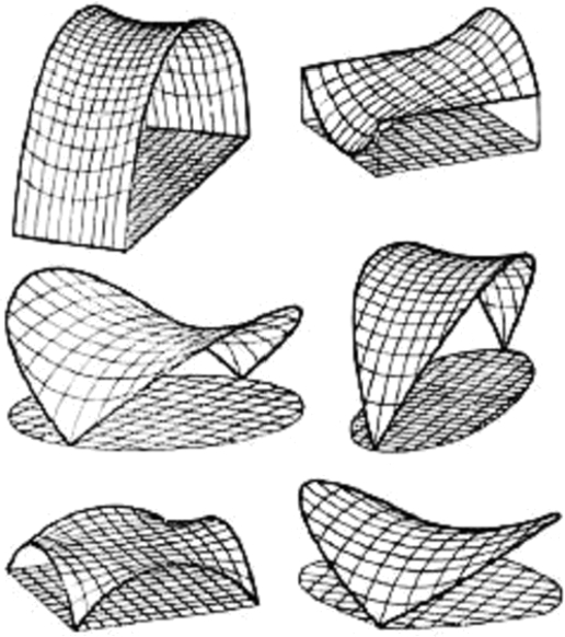 Minimal surface structures designed by scientists and engineers from Kyiv and Vilnius, 1967–1970.