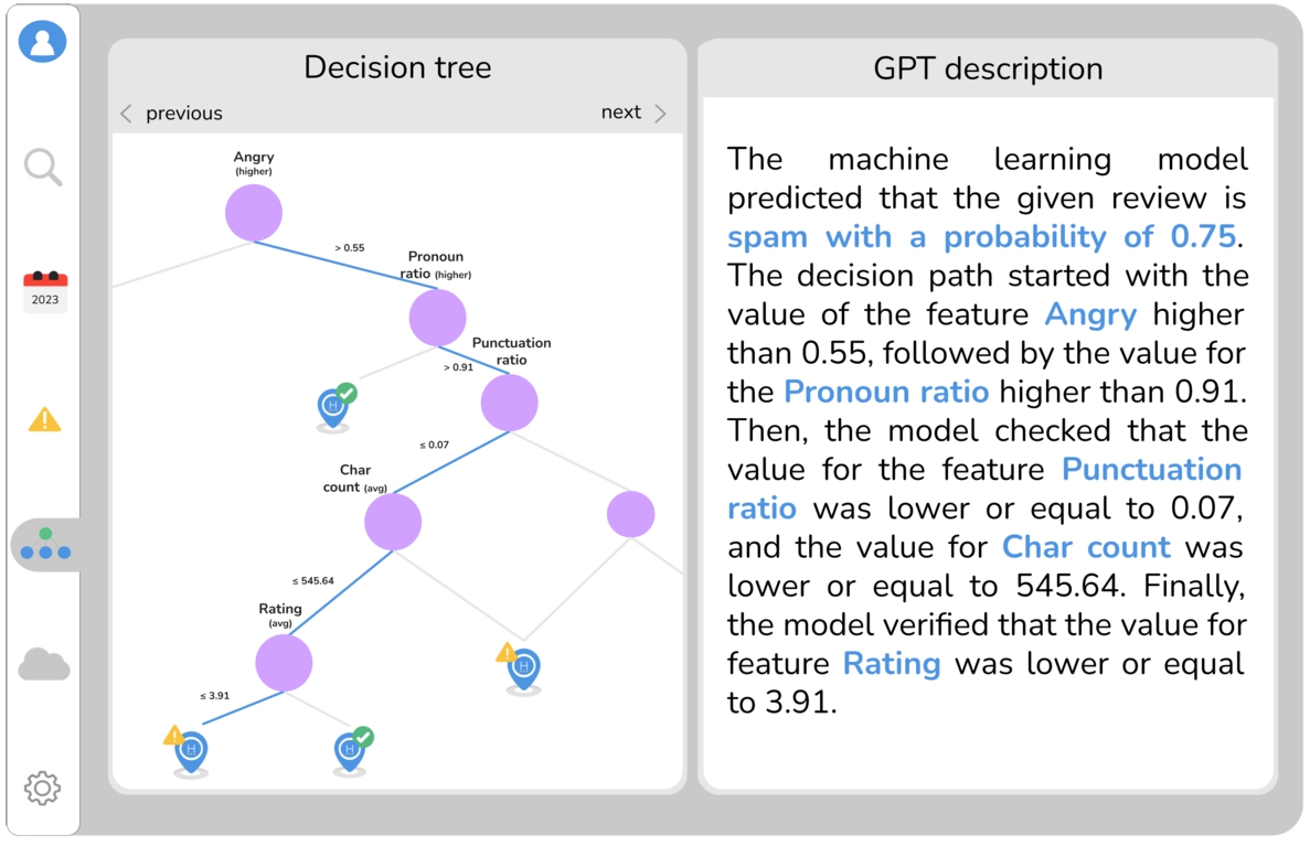 Explainability dashboard (decision path and Large Language Model description).