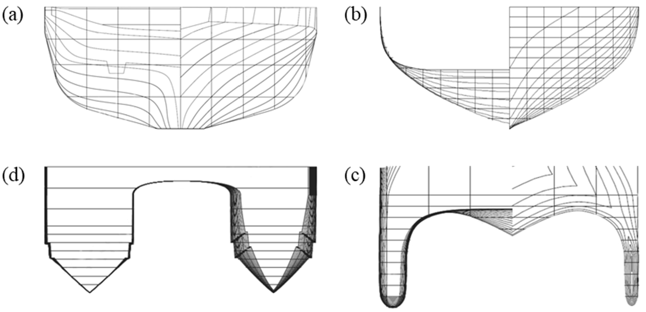 Body plans of hulls used in this paper. (a) Monohull (M1L/S) – Ice going ferry Gällnö, Stockholm [48], (b) Monohull (M2L/S) – Biogas ferry, Stockholm [36], (c) Catamaran (C1 L/S), Maxsurf™ database, (d) Wave Piercing Catamaran (C2 L/S), Maxsurf™ database.