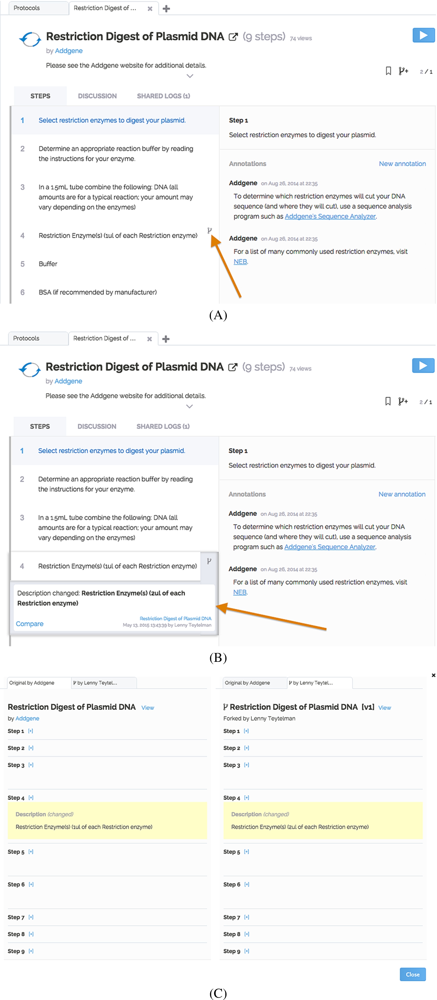 Forked changes. Panel (A) shows that a modification exists on step 4. Panel (B) provides the drop-down detail on the edit and panel (C) displays the side-by-side comparison of the original and forked protocols. (The colors are visible in the online version of the article; http://dx.doi.org/10.3233/ISU-150769.)