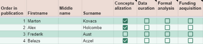 A snippet of the standardized spreadsheet that serves as the only input for tenzing. The spreadsheet is available at: http://bit.ly/tenzingTemplate.