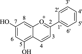 jbr-8-jbr167-g006.jpg