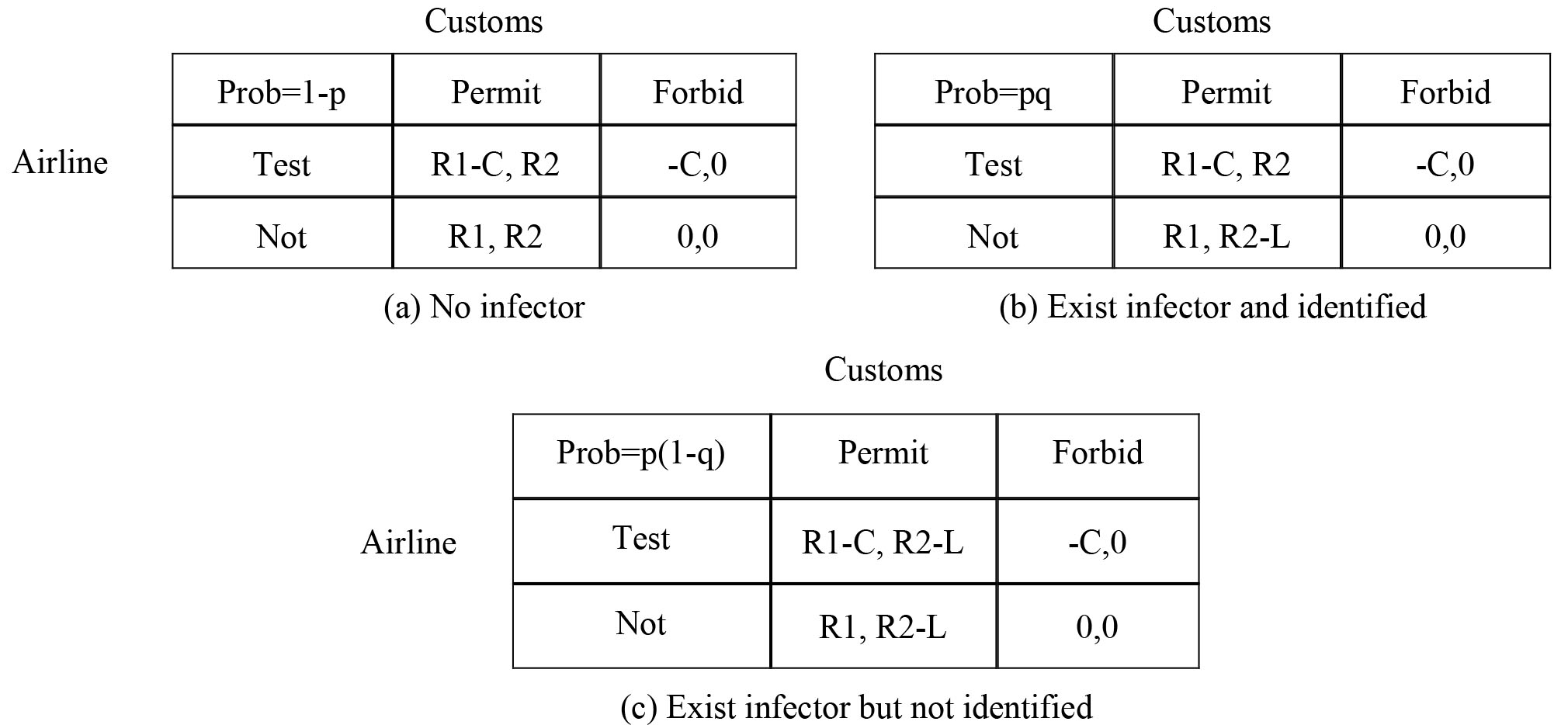 jcm-21-jcm215553-g008.jpg