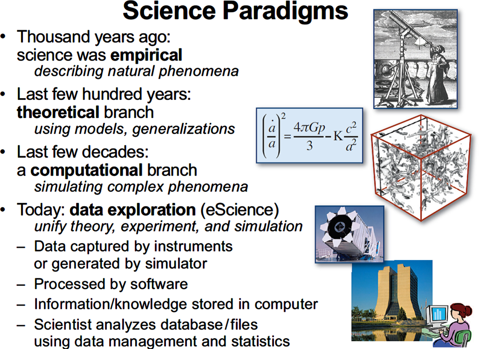 Four Paradigms in Scientific Research, Slide from (Gray, 2007; Hey et al., 2009).