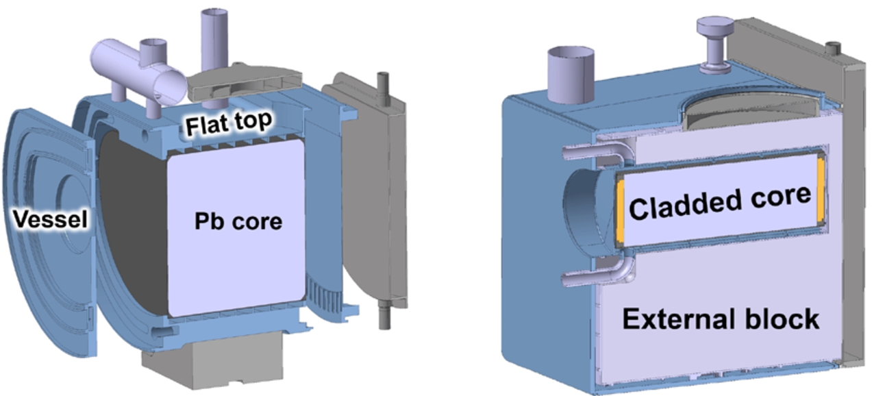 Left: water-cooled lead cylinder with flat top, concept of solutions (2) and (6). Right: water-cooled cladded core with gas-cooled external mass, concept of solutions (3), (4), and upgrades [10,11].