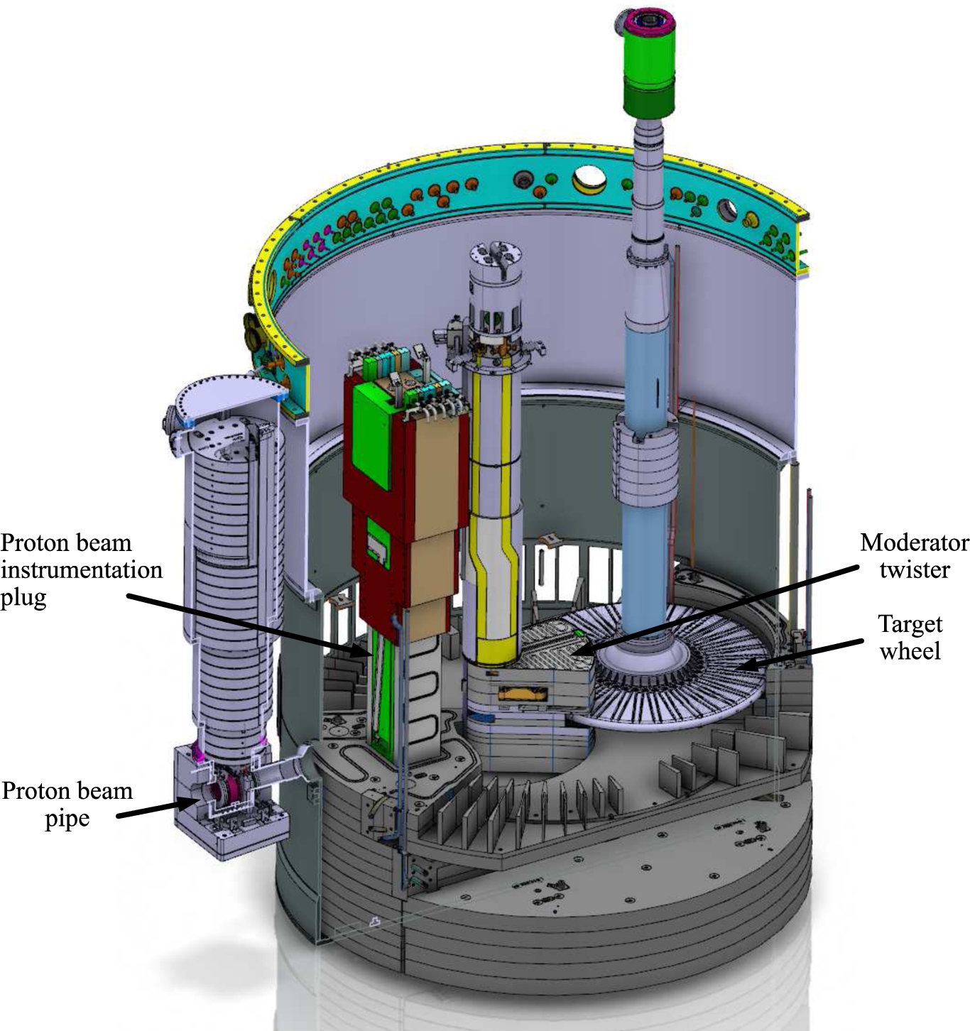 Section cut of the monolith vessel (inner shielding not shown), see explanation in the text.