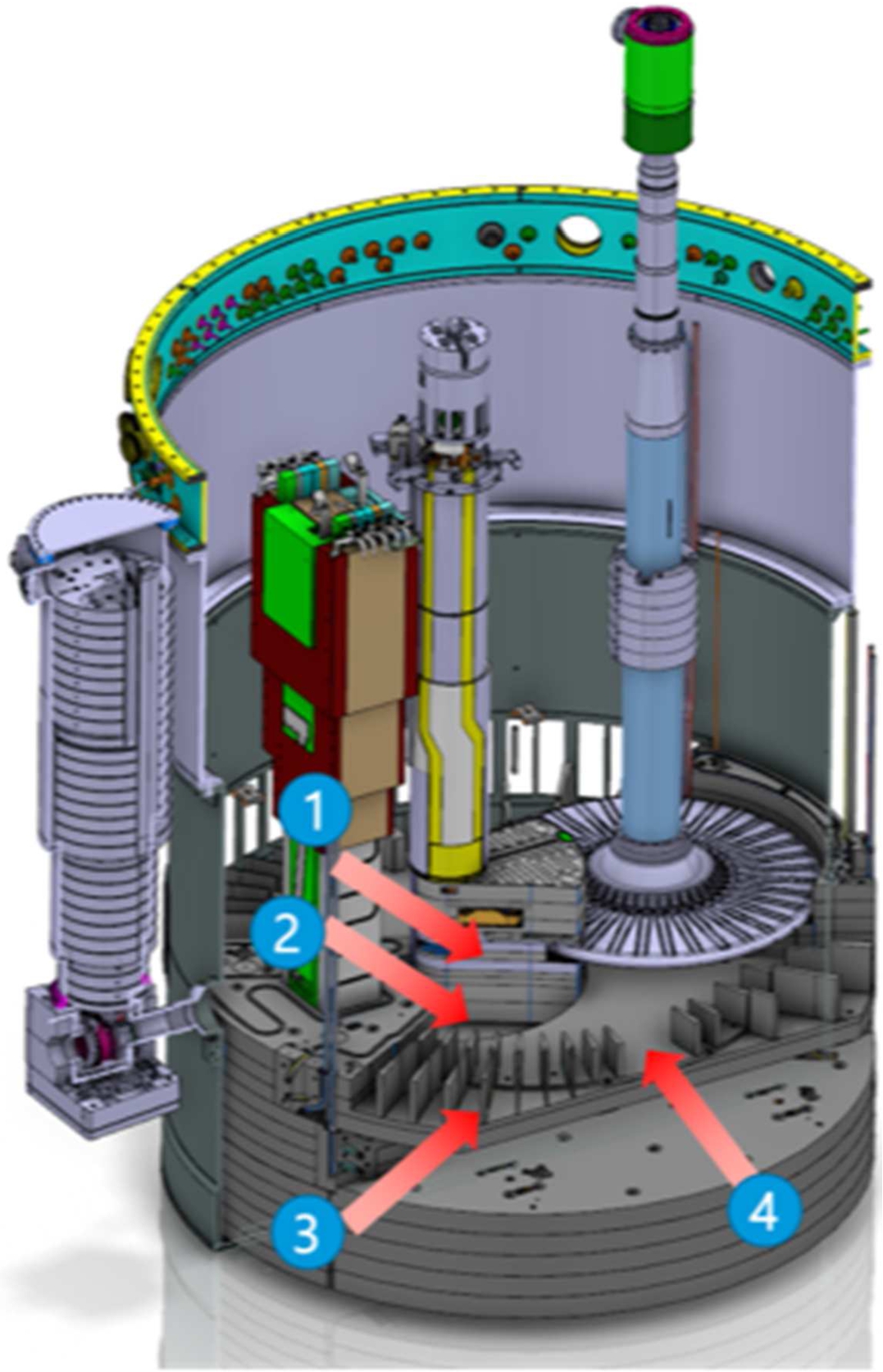 Possible locations #1–4 of the UCN/VCN source. See explanation in the text.