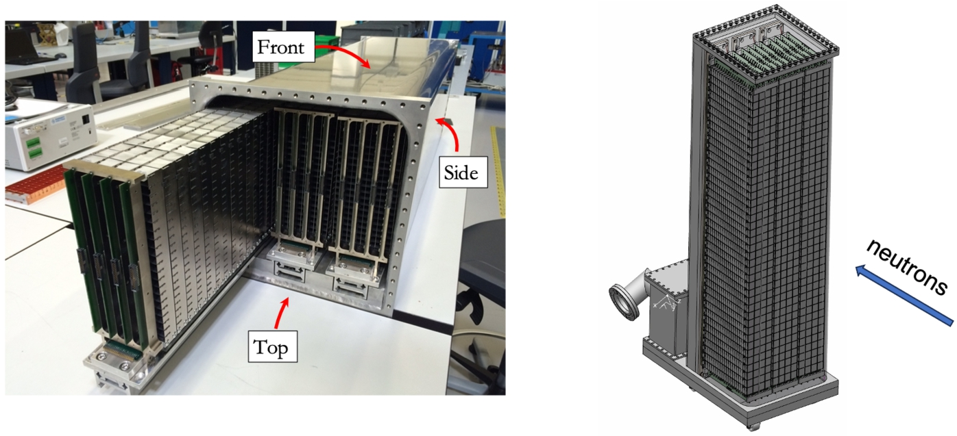 Left: Photograph taken during the operation of inserting the detector columns into the detector vessel. The next step in the manufacturing process is the mounting of the anode wires through each voxel of the grids and the connection of the electrodes to the readout circuitry. Right: Drawing of the detector assembly consisting of 3 columns of 40 grids each. The neutrons will hit the detector from the side marked as ‘front’ and interact with the coated blades generating signals that will be collected by both the anode wires and the cathode grids.