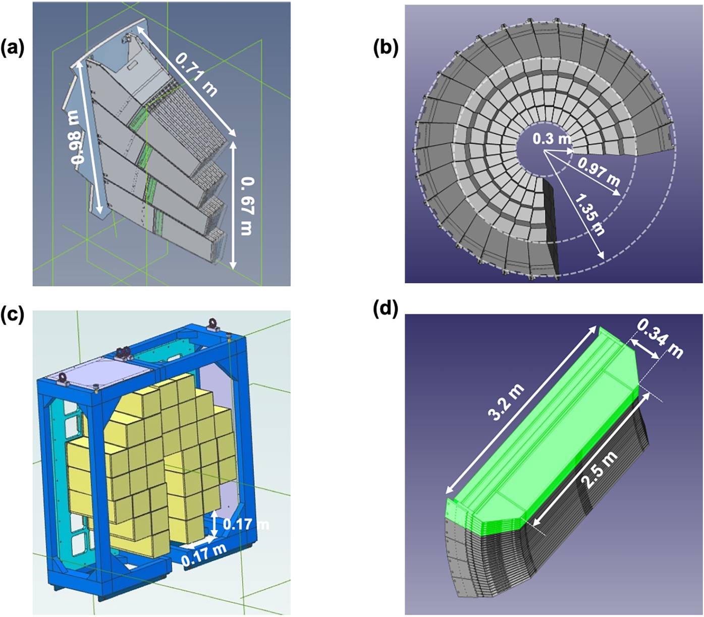 Drawings of the JALOUSIE detectors for DREAM. The external dimensions of the detectors are marked on the figures. a) The 12° EndCap sector. b) Front view of the EndCap detector (Forward or Backward) consisting of several 12°-sectors. (c) The High-Resolution detector consisting of 33 cuboids. d) The Mantle detector. Highlighted in light green is one mounting unit.