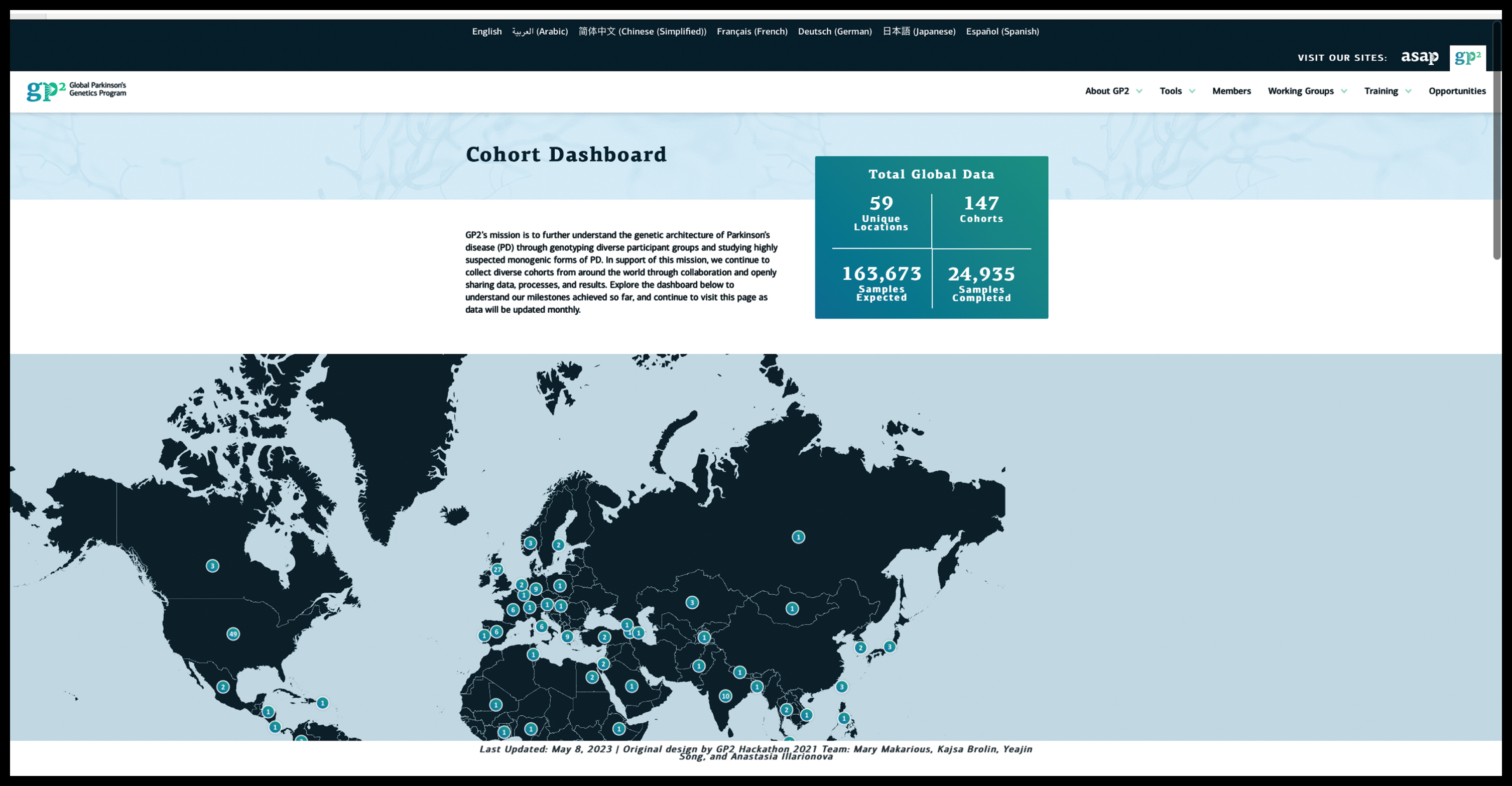 Screenshot from the Global Parkinson’s Genetics Program (GP2) website (https://gp2.org, accessed on 5 November 2023), depicting the updated statistics on an ever-growing number of contributing sites and samples.