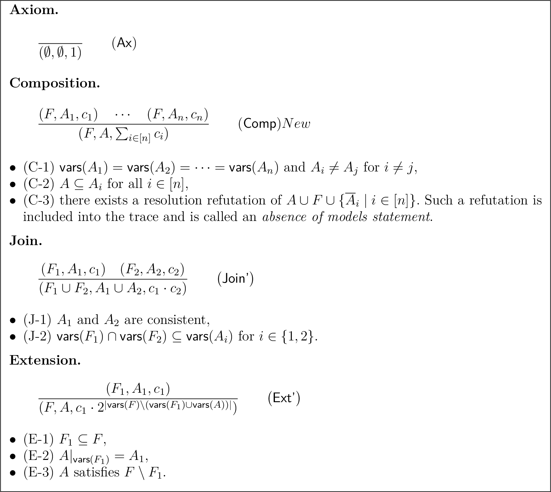 Inference rules for MICE′.