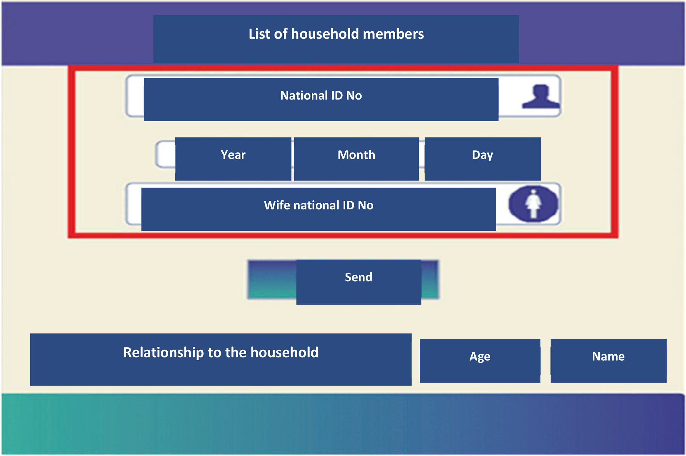 Household register-based data request.