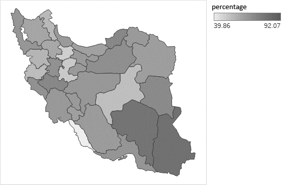 Percent of households with food cost falling below CoRD in rural area.