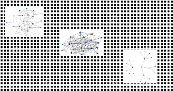 Example of target population divided in disjoint clusters.