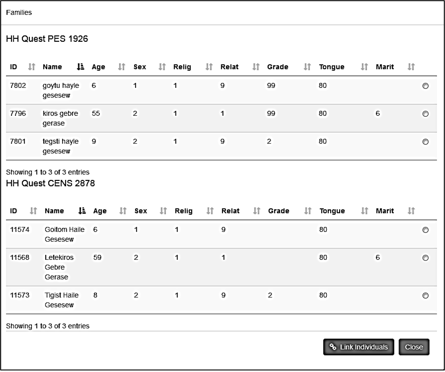 Computer-assisted manual matching of individuals within a household enumerated at both the census and the PES. Source: developed by Istat.