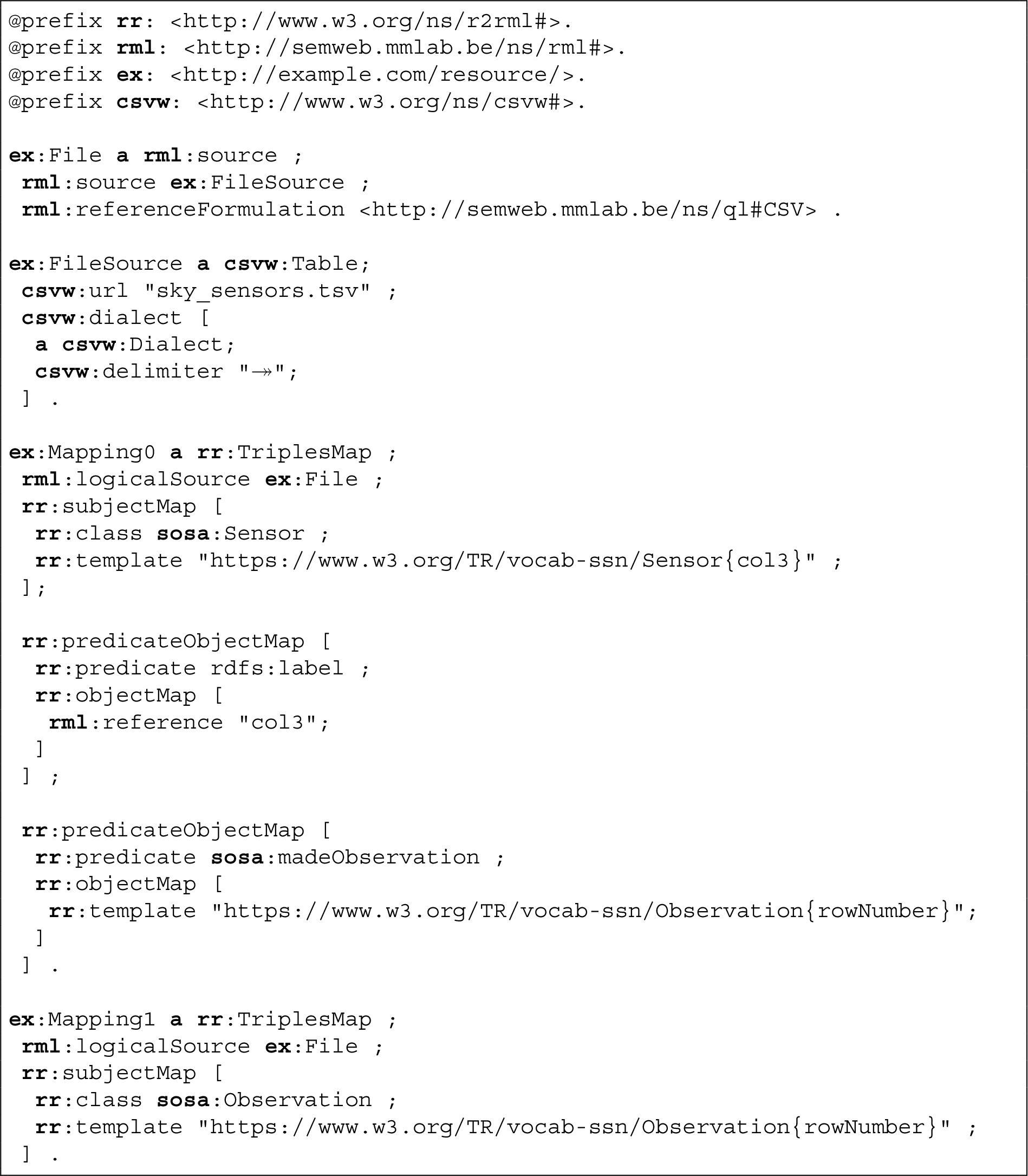 A working example of an RML file transforming the data table given in Fig. 1 (“sky_sensors.tsv”) into the data graph indicated in Fig. 4. To perform the transformation, the table needs to be pre-processed: the column titles “col0”,…,“col3” were added, and a “rowNumber” column. For brevity, we skip the mapping of the second and third column to time:interval