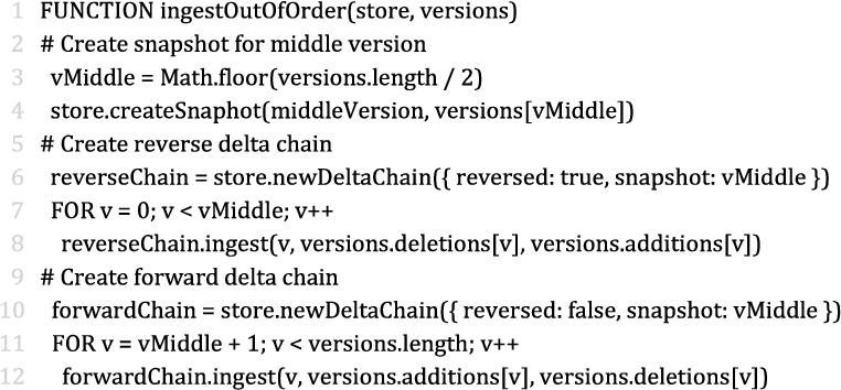 Out-of-order ingestion algorithm for creating a bidirectional aggregated delta chain for a predetermined set of versions