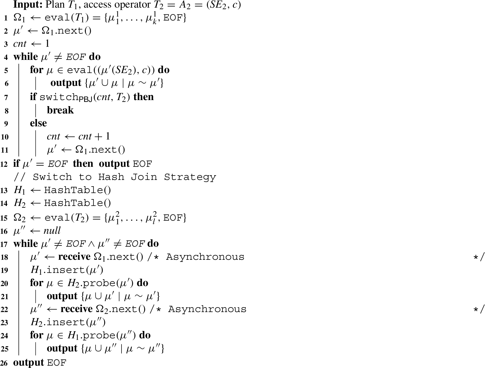 Polymorphic bind join