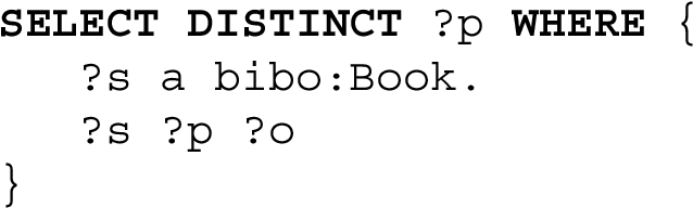 A SPARQL query to retrieve the different properties used by the class bibo:Book
